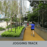 Jogging-Track